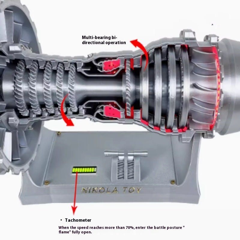 NIKOLATOY's Final Version Of The Rolls Royce Tr900 Turbofan Engine Model Toy